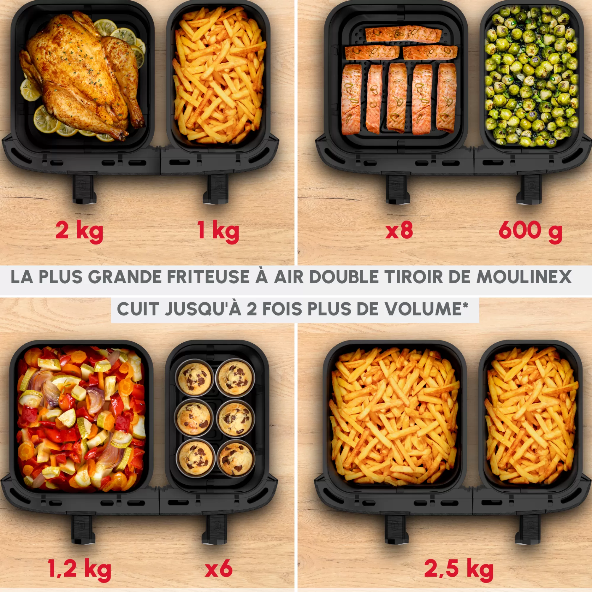 Moulinex Friteuse à Air Dual Easy Fry XXL, Cuisson Synchronisée, Capacité De 11L,6 à 10 Personnes- Air Fryers - Friteuses Sans Huile